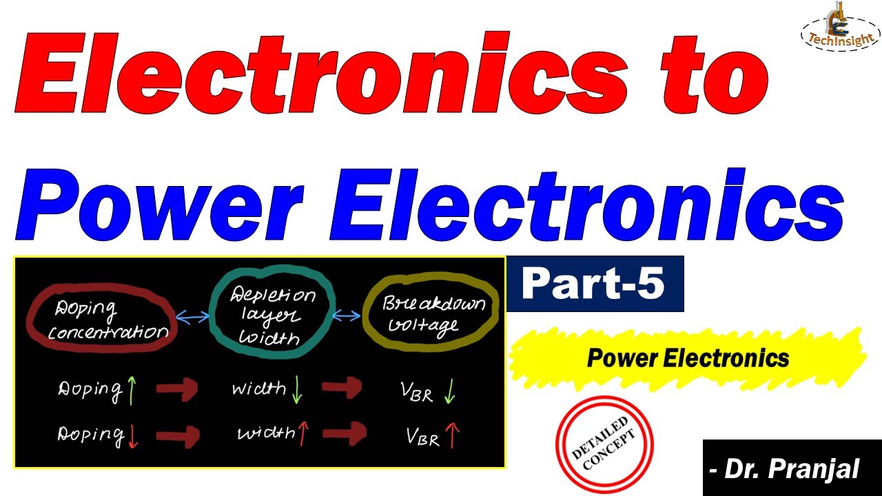 L7: Electronics to Power Electronic | Part 5 | Power Electronics - YouTube