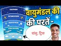 वायुमंडल की परतें याद करने की धांसू ट्रिक | Layers of Atmosphere Short Trick in Hindi by Vibhu Sir