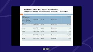 Environmental and Human Impacts of Nuclear Weapon Testing