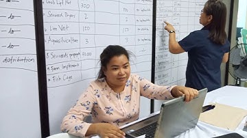 Human Resource Management Assignment