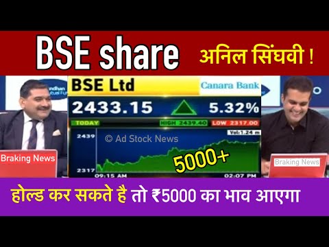 BSE share latest news, anil singhvi, Bse share analysis, Bse share target