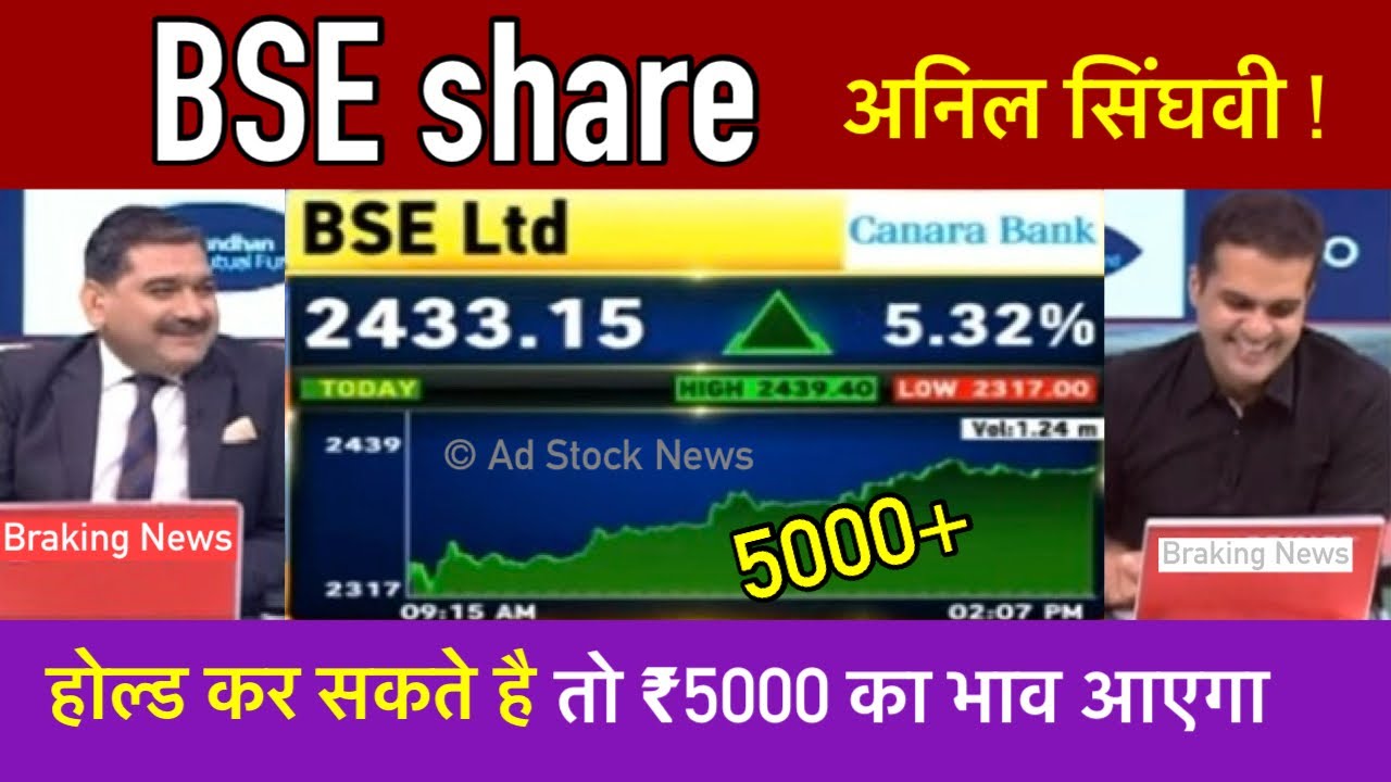 BSE Share Latest News Anil Singhvi Bse Share Analysis Bse Share bse-share-latest-news-anil-singhvi-bse-share-analysis-bse-share