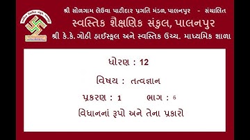 12 Philosophy Chap 1 Part 6 ધોરણ:12, તત્વજ્ઞાન, પ્રકરણ:1, ભાગ:6, વિધાનનાં રૂપો અને તેનાં પ્રકારો