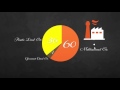 In Stop-Motion: the story of undersupplied medical drugs