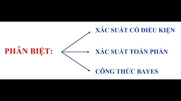 Phân biệt: XÁC SUẤT CÓ ĐIỀU KIỆN - XÁC SUẤT TOÀN PHẦN - CÔNG THỨC BAYES (Toán 12 chương trình mới)