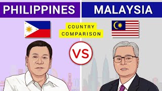 Malaysia vs Philippines  Country Comparison