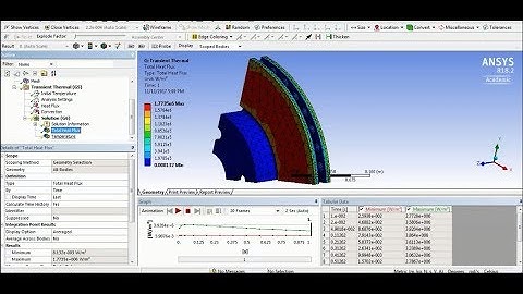 MTE-204: Brake Rotor Heat Transfer Simulation - Group 3