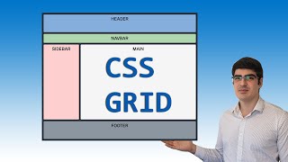 Maquetado responsive con CSS Grid | Diseño adaptativo #css3 #responsive #tutorial