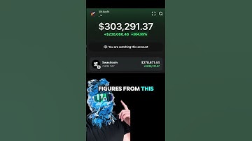 Kanye West Meme Coin