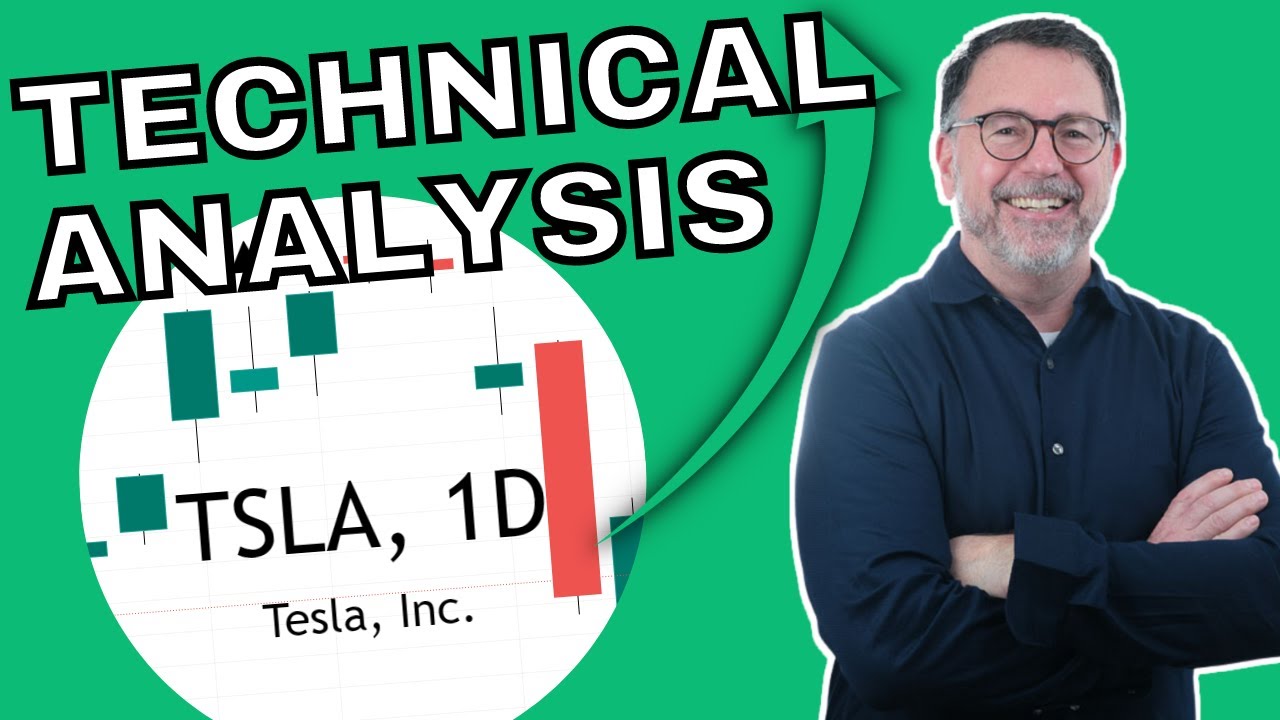 TSLA Stock Technical Analysis | Tape Reading Tesla - YouTube