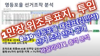 [충격 분석결과] 8.30 영등포을(김민석) 재검표 / 약 1만장을 만들어서 투입 / 사전투표지 3만7천장 가운데 27% 제조 투입 / 흥미진지, 개봉박두! [공병호TV]