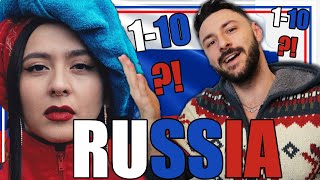 SERBIAN DUDE REACTS TO EUROVISION 2021 I RUSSIA : МАНИЖА - РУССКАЯ ЖЕНЩИНА I MANIZHA - RUSSIAN WOMAN