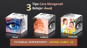 Cara Membuat Slide Presentasi dengan Kubus 3D di PowerPoint