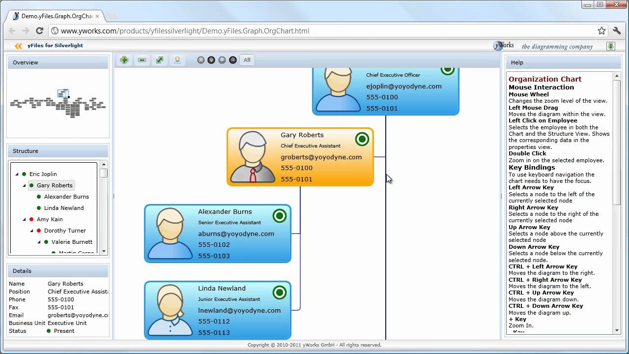 Chart Silverlight