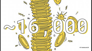 Cómo funciona el Call Stack en JavaScript