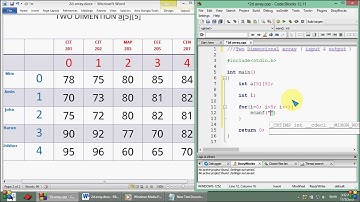 Bangla C programming tutorial  50  Two Dimensional array  input & output
