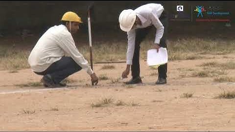 Required Tools for Linear Measurement