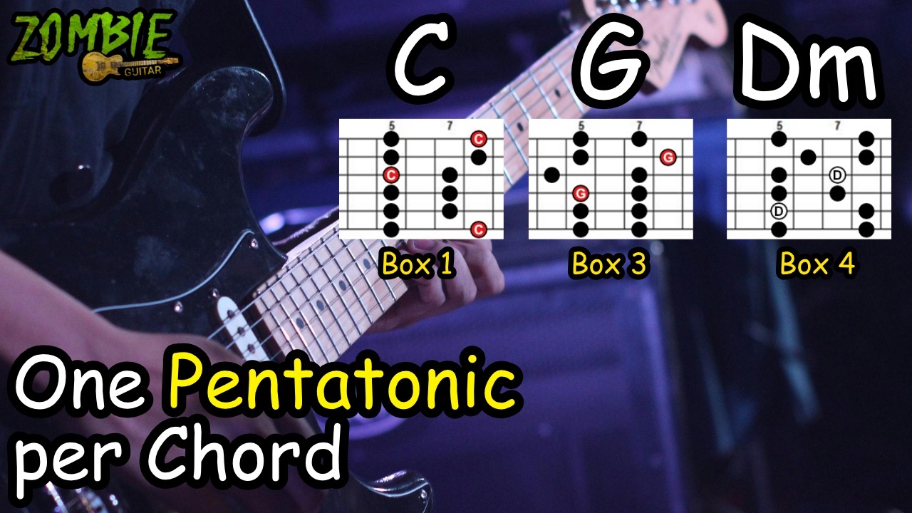 Подход к сольному исполнению на гитаре по принципу «одна пентатоника на каждый аккорд» — плюсы и ...