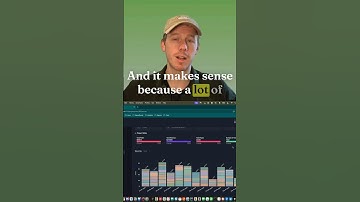 Why Blind Trust in AI Coding Tools Can Backfire #coding #chatgpt #ai #programming