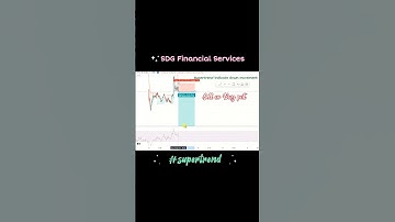Super Trend | RSI | #sharemarket #supertrend #trading #youtubeshorts #trendingshorts #share #rsi #sd