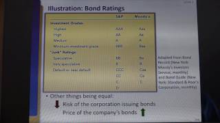 Intermediate Accounting II Chapter 14 Lecture