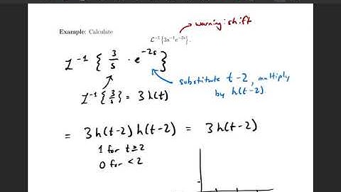 Inverse Laplace Practice, Part 2