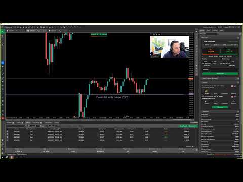 Live Forex session with Raja Banks – 6th Feb 2024