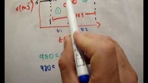 Applied Maths LC textbook solution Ex 2b q7