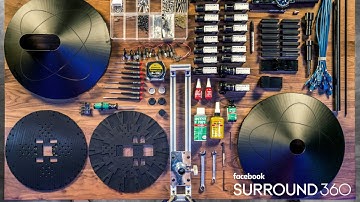 How to build Facebook