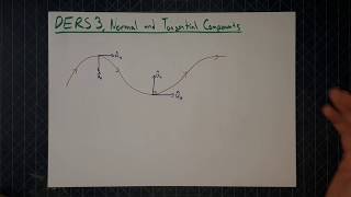 Lecture 3: Normal and Tangential Components
