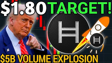 Hedera (HBAR) BREAKING DOWN - $1.20-$1.80 Target or Complete Collapse? Technical Analysis