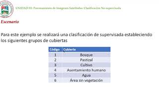 Clasificación Supervisada con QGIS y SAGA