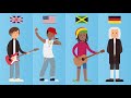 Stereotypical Music Around the World