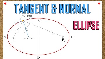 Tangent and Normal to Ellipse: Two Methods