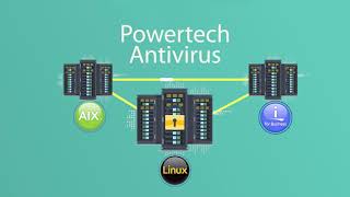 Virus Protection Software for Linux, AIX, and IBM i: Powertech Antivirus screenshot 5
