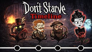 Nearly 2 Hours of Don't Starve Timeline & Lore