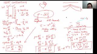 The thermal diffusion equation for geologists along with cooking a turkey and seafloor subsidence