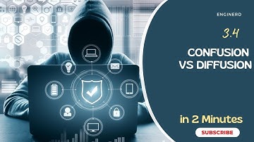 3.4 Confusion Vs Diffusion