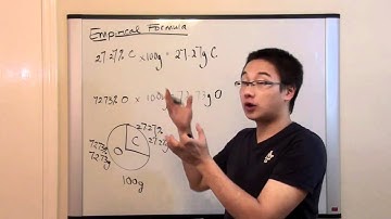 [HD] Empirical Formula - Part 1