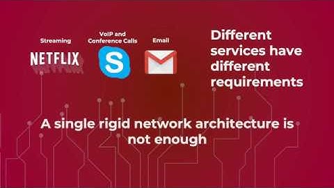 A Network Slicing Solution for Flexible Resource Allocation in SDN-based WLANs