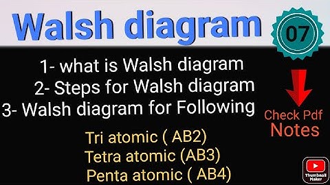 Walsh diagram and Rules _ for tri-atomic , tetra-atomic , Penta-atomic • MSc first semester