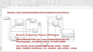 Quadrotor Super Twisting Sliding Mode control of a Quadrotor for Fault Tolerance | Quadrotor matlab