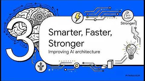 7 AI Terms You MUST Know in 2025 | Simple Guide for Beginners & Coders