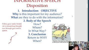 Informative Speech Outline