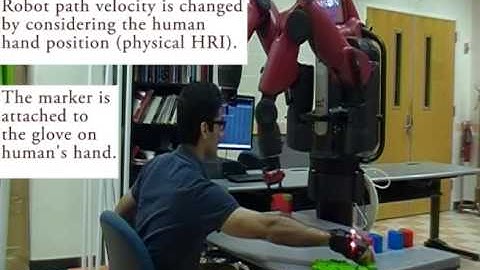 An Integrated Framework for Human-Robot Collaborative Assembly