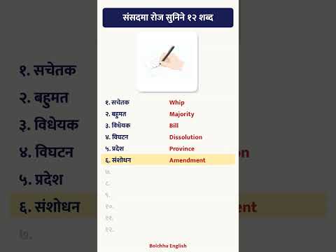 संसदमा रोज सुनिने १२ शब्द