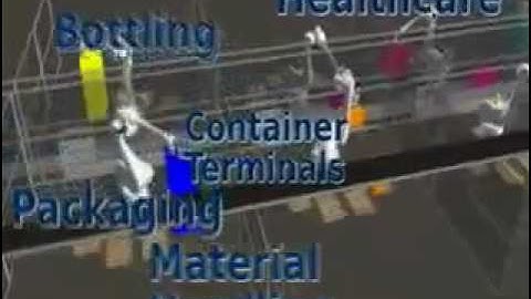 FlexSim Simulation Software