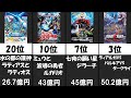 ポケモン 映画 人気ランキング 336943-ポケモン 映画 人気ランキング