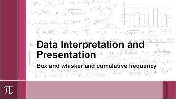 Box plots and cumulative frequency