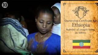 10 Countries With The Most Slaves